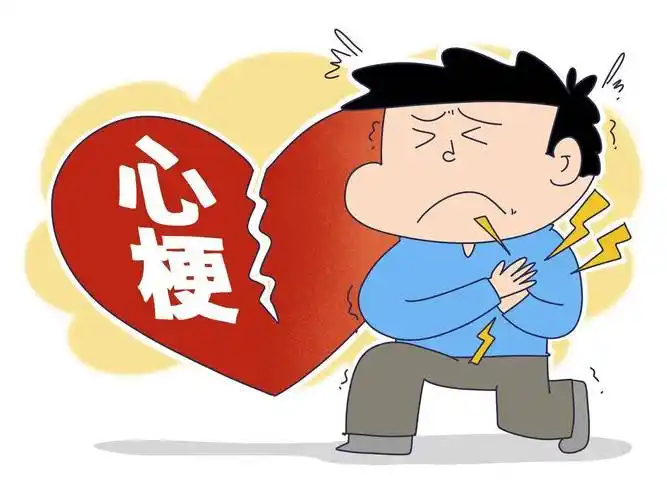 冬季心梗风险高,做好防护措施预防急性心梗